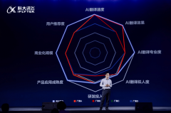 英会议翻译模式下 