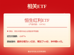 半年多家银行提出优化科技管理架构、深化科技 