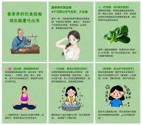 生成多达100个分歧的摄生从题 